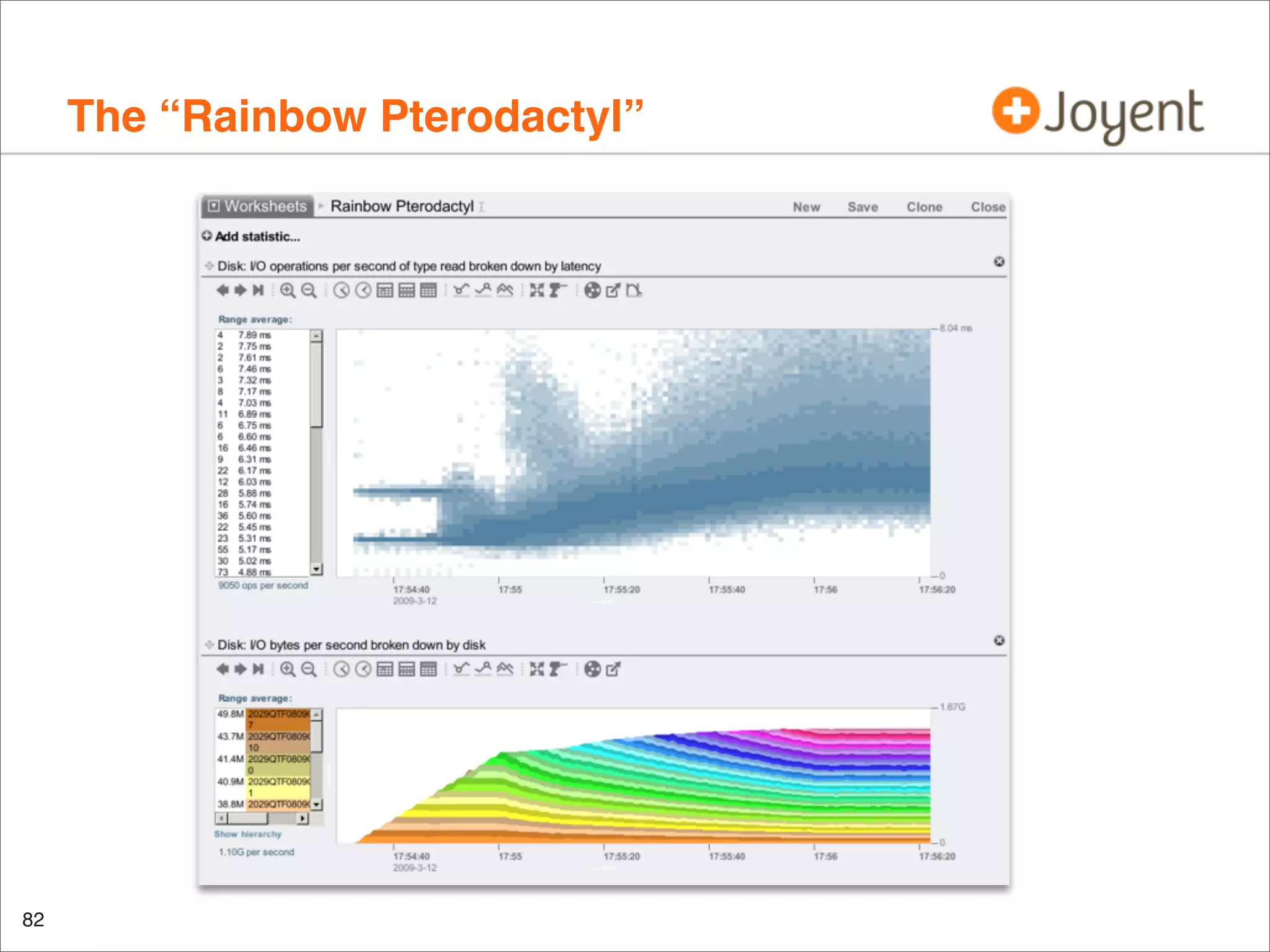 The “Rainbow Pterodactyl”

82

 