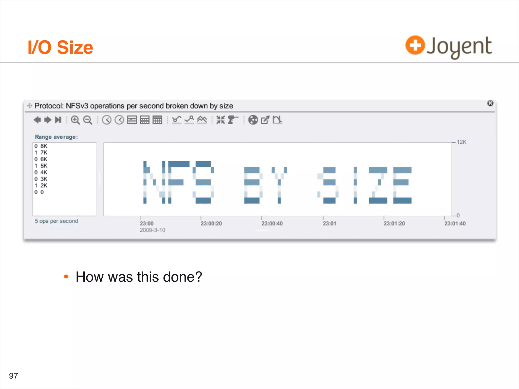 I/O Size

•

97

How was this done?

 