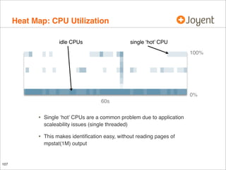 Heat Map: CPU Utilization
idle CPUs

single ‘hot’ CPU
100%

0%
60s

•
•

107

Single ‘hot’ CPUs are a common problem due to application
scaleability issues (single threaded)
This makes identiﬁcation easy, without reading pages of
mpstat(1M) output

 