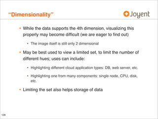 “Dimensionality”
•

While the data supports the 4th dimension, visualizing this
properly may become difﬁcult (we are eager to ﬁnd out)

•

•

The image itself is still only 2 dimensional

May be best used to view a limited set, to limit the number of
different hues; uses can include:

•
•

•

128

Highlighting different cloud application types: DB, web server, etc.
Highlighting one from many components: single node, CPU, disk,
etc.

Limiting the set also helps storage of data

 