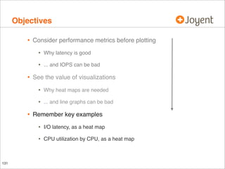 Objectives
•

Consider performance metrics before plotting

•
•

•

Why latency is good
... and IOPS can be bad

See the value of visualizations

•
•

•

Why heat maps are needed
... and line graphs can be bad

Remember key examples

•
•

131

I/O latency, as a heat map
CPU utilization by CPU, as a heat map

 