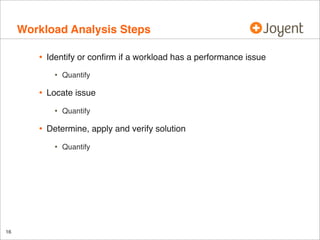 Workload Analysis Steps
•

Identify or conﬁrm if a workload has a performance issue

•

•

Locate issue

•

•

Quantify

Determine, apply and verify solution

•

16

Quantify

Quantify

 