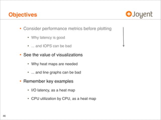 Objectives
•

Consider performance metrics before plotting

•
•

•

Why latency is good
... and IOPS can be bad

See the value of visualizations

•
•

•

Why heat maps are needed
... and line graphs can be bad

Remember key examples

•
•

46

I/O latency, as a heat map
CPU utilization by CPU, as a heat map

 