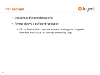 Per second
•

Condenses I/O completion time

•

Almost always a sufﬁcient resolution

•

52

(So far I’ve only had one case where examining raw completion
time data was crucial: an interrupt coalescing bug)

 