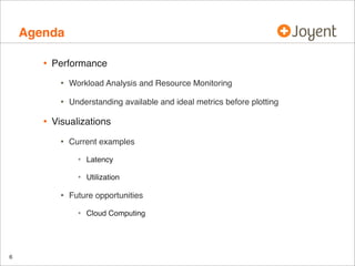 Agenda
•

Performance

•
•

•

Workload Analysis and Resource Monitoring
Understanding available and ideal metrics before plotting

Visualizations

•

Current examples

•
•

•

Latency
Utilization

Future opportunities

•

6

Cloud Computing

 