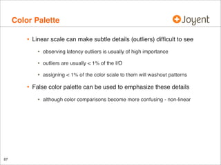 Color Palette
•

Linear scale can make subtle details (outliers) difﬁcult to see

•
•

outliers are usually < 1% of the I/O

•

•

observing latency outliers is usually of high importance

assigning < 1% of the color scale to them will washout patterns

False color palette can be used to emphasize these details

•

67

although color comparisons become more confusing - non-linear

 