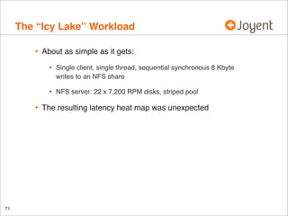 The “Icy Lake” Workload
•

About as simple as it gets:

•
•

•

71

Single client, single thread, sequential synchronous 8 Kbyte
writes to an NFS share
NFS server: 22 x 7,200 RPM disks, striped pool

The resulting latency heat map was unexpected

 