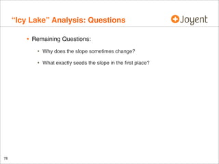 “Icy Lake” Analysis: Questions
•

Remaining Questions:

•
•

78

Why does the slope sometimes change?
What exactly seeds the slope in the ﬁrst place?

 