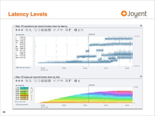 Latency Levels

•

88

 