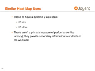 Similar Heat Map Uses
•

These all have a dynamic y-axis scale:

•
•

•

93

I/O size
I/O offset

These aren’t a primary measure of performance (like
latency); they provide secondary information to understand
the workload

 