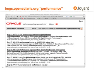 bugs.opensolaris.org “performance”

•

19

 