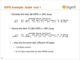 IOPS example: iostat -xnz 1
•

Consider this disk: 86 IOPS == 99% busy
r/s
86.6

•

%b device
99 c1d0

extended device sta...