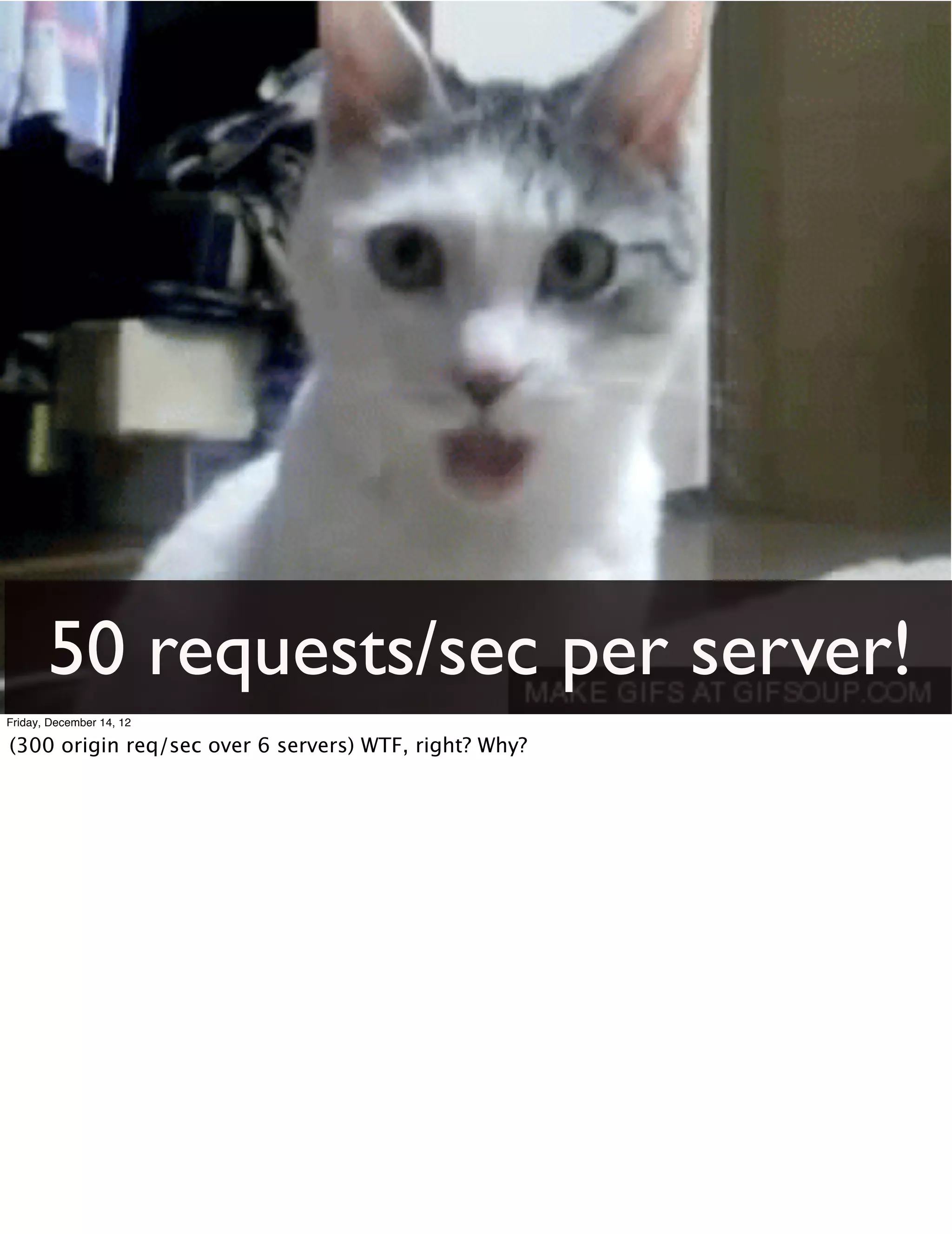 50 requests/sec per server!
Friday, December 14, 12

(300 origin req/sec over 6 servers) WTF, right? Why?
 