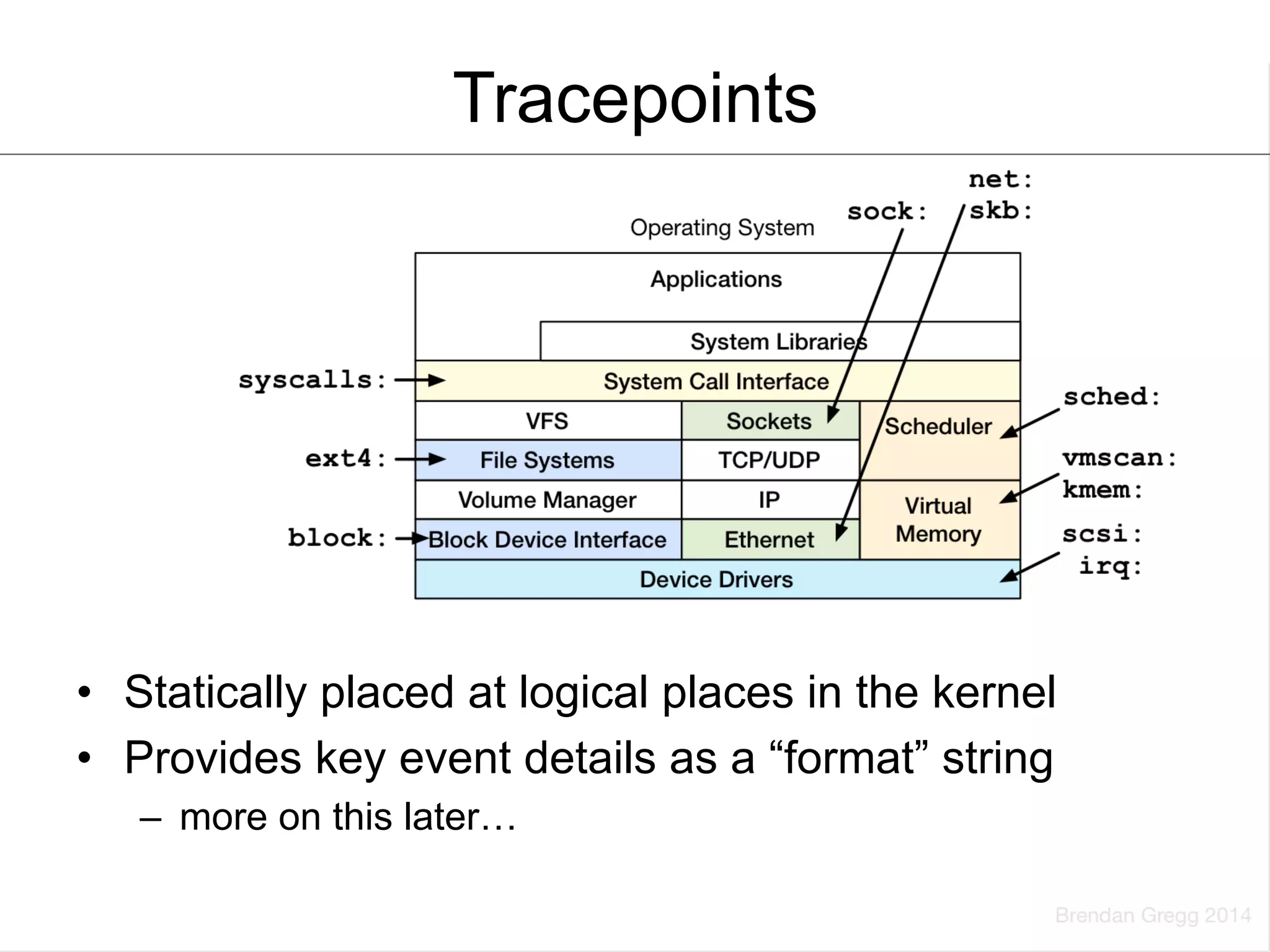 Tracepoints 
• Statically placed at logical places in the kernel 
• Provides key event details as a “format” string 
– more on this later… 
 