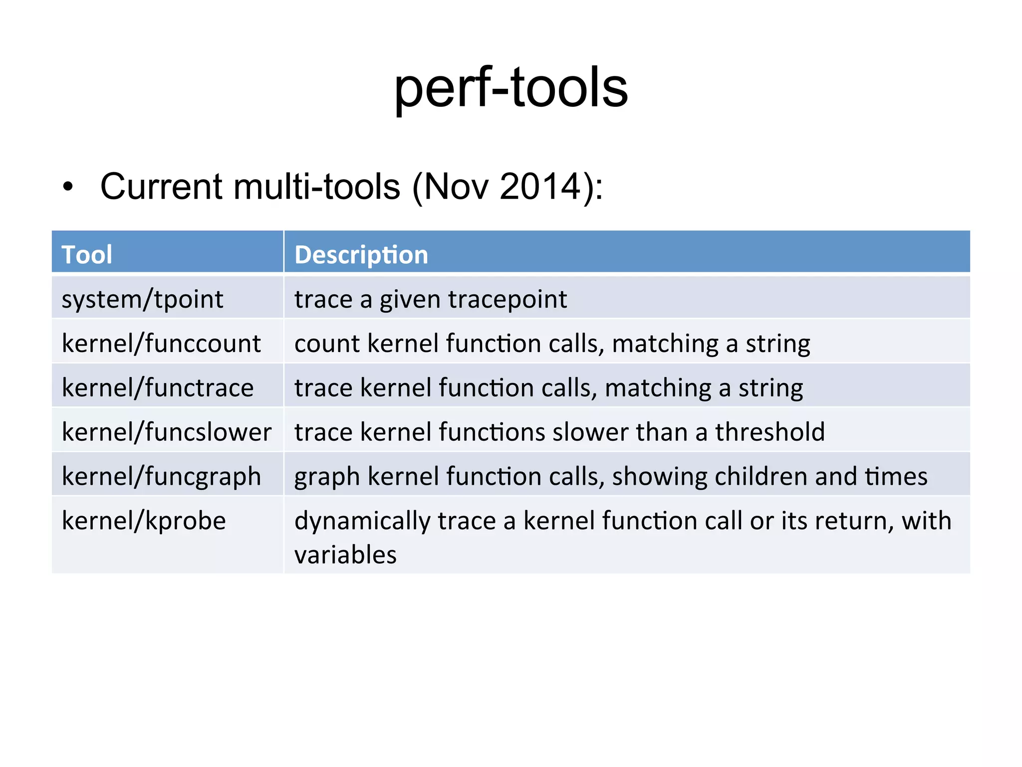 perf-tools 
• Current multi-tools (Nov 2014): 
Tool 
Descrip,on 
system/tpoint 
trace 
a 
given 
tracepoint 
kernel/funccount 
count 
kernel 
func7on 
calls, 
matching 
a 
string 
kernel/functrace 
trace 
kernel 
func7on 
calls, 
matching 
a 
string 
kernel/funcslower 
trace 
kernel 
func7ons 
slower 
than 
a 
threshold 
kernel/funcgraph 
graph 
kernel 
func7on 
calls, 
showing 
children 
and 
7mes 
kernel/kprobe 
dynamically 
trace 
a 
kernel 
func7on 
call 
or 
its 
return, 
with 
variables 
 