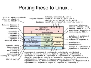 Porting these to Linux… 
 