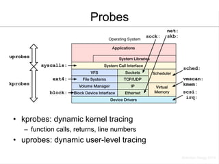Probes 
• kprobes: dynamic kernel tracing 
– function calls, returns, line numbers 
• uprobes: dynamic user-level tracing 
 