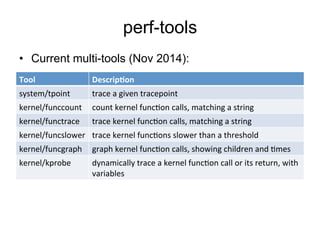 perf-tools 
• Current multi-tools (Nov 2014): 
Tool 
Descrip,on 
system/tpoint 
trace 
a 
given 
tracepoint 
kernel/funccount 
count 
kernel 
func7on 
calls, 
matching 
a 
string 
kernel/functrace 
trace 
kernel 
func7on 
calls, 
matching 
a 
string 
kernel/funcslower 
trace 
kernel 
func7ons 
slower 
than 
a 
threshold 
kernel/funcgraph 
graph 
kernel 
func7on 
calls, 
showing 
children 
and 
7mes 
kernel/kprobe 
dynamically 
trace 
a 
kernel 
func7on 
call 
or 
its 
return, 
with 
variables 
 