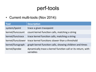 perf-tools 
• Current multi-tools (Nov 2014): 
Tool 
Descrip,on 
system/tpoint 
trace 
a 
given 
tracepoint 
kernel/funcco...