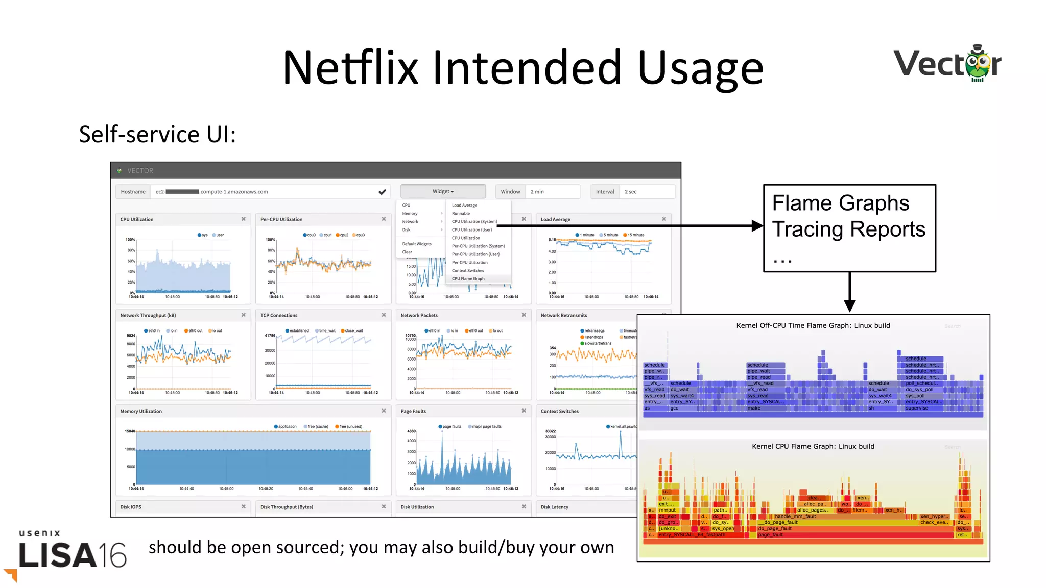 NeElix	Intended	Usage	
Flame Graphs
Tracing Reports
…
Self-service	UI:	
should	be	open	sourced;	you	may	also	build/buy	your	own	
 