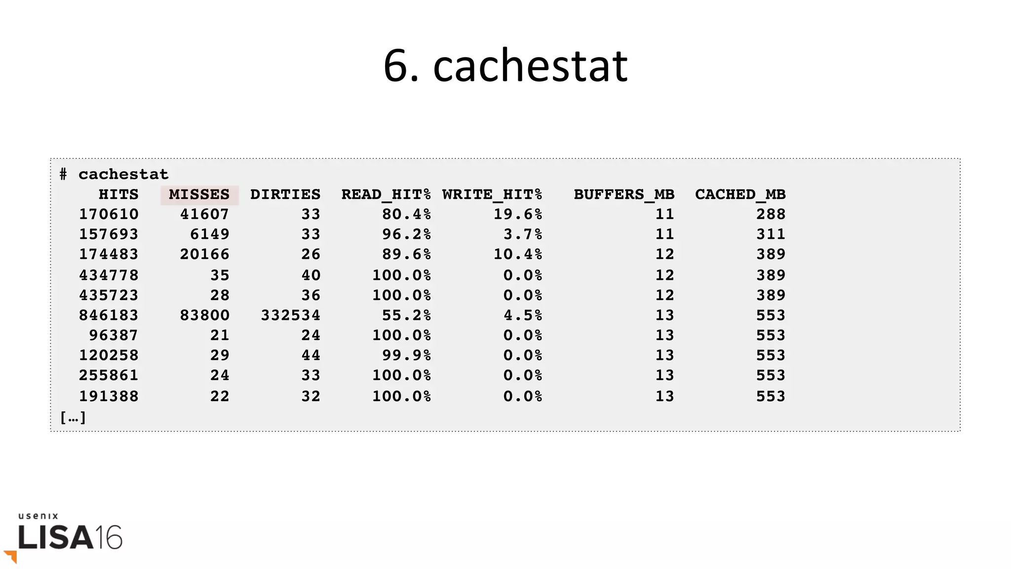 6.	cachestat	
# cachestat
HITS MISSES DIRTIES READ_HIT% WRITE_HIT% BUFFERS_MB CACHED_MB
170610 41607 33 80.4% 19.6% 11 288
157693 6149 33 96.2% 3.7% 11 311
174483 20166 26 89.6% 10.4% 12 389
434778 35 40 100.0% 0.0% 12 389
435723 28 36 100.0% 0.0% 12 389
846183 83800 332534 55.2% 4.5% 13 553
96387 21 24 100.0% 0.0% 13 553
120258 29 44 99.9% 0.0% 13 553
255861 24 33 100.0% 0.0% 13 553
191388 22 32 100.0% 0.0% 13 553
[…]
 