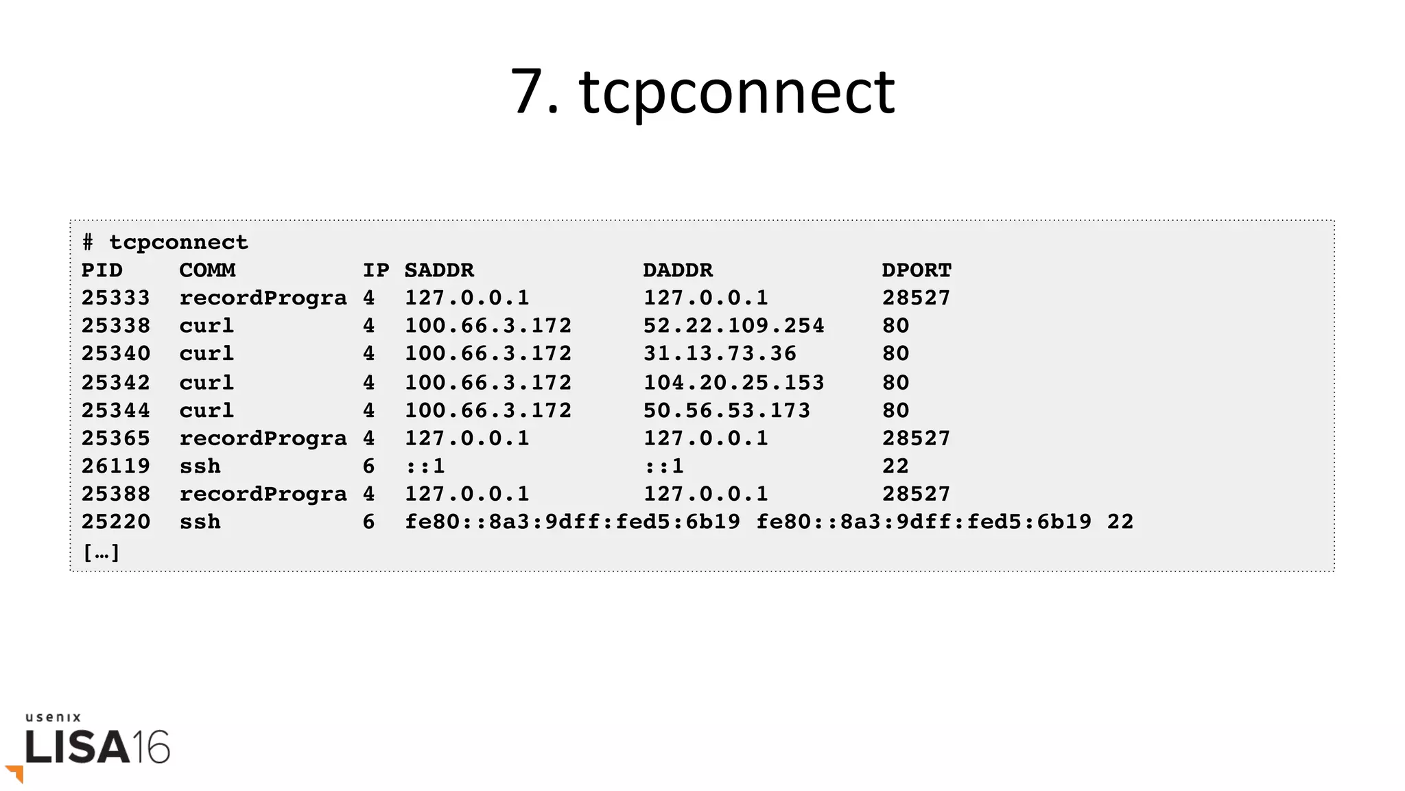 7.	tcpconnect	
# tcpconnect
PID COMM IP SADDR DADDR DPORT
25333 recordProgra 4 127.0.0.1 127.0.0.1 28527
25338 curl 4 100.66.3.172 52.22.109.254 80
25340 curl 4 100.66.3.172 31.13.73.36 80
25342 curl 4 100.66.3.172 104.20.25.153 80
25344 curl 4 100.66.3.172 50.56.53.173 80
25365 recordProgra 4 127.0.0.1 127.0.0.1 28527
26119 ssh 6 ::1 ::1 22
25388 recordProgra 4 127.0.0.1 127.0.0.1 28527
25220 ssh 6 fe80::8a3:9dff:fed5:6b19 fe80::8a3:9dff:fed5:6b19 22
[…]
 