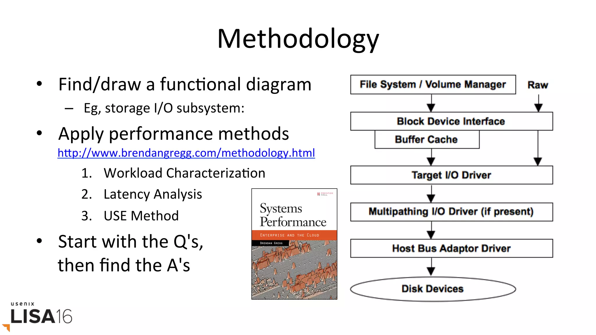 Methodology	
•  Find/draw	a	funcGonal	diagram	
–  Eg,	storage	I/O	subsystem:	
•  Apply	performance	methods	
hrp://www.brendangregg.com/methodology.html	
1.  Workload	CharacterizaGon	
2.  Latency	Analysis	
3.  USE	Method	
•  Start	with	the	Q's,	
then	ﬁnd	the	A's	
 