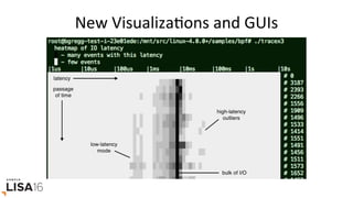 New	VisualizaGons	and	GUIs	
 