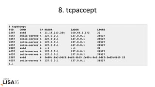 8.	tcpaccept	
# tcpaccept
PID COMM IP RADDR LADDR LPORT
2287 sshd 4 11.16.213.254 100.66.3.172 22
4057 redis-server 4 127.0.0.1 127.0.0.1 28527
4057 redis-server 4 127.0.0.1 127.0.0.1 28527
4057 redis-server 4 127.0.0.1 127.0.0.1 28527
4057 redis-server 4 127.0.0.1 127.0.0.1 28527
2287 sshd 6 ::1 ::1 22
4057 redis-server 4 127.0.0.1 127.0.0.1 28527
4057 redis-server 4 127.0.0.1 127.0.0.1 28527
2287 sshd 6 fe80::8a3:9dff:fed5:6b19 fe80::8a3:9dff:fed5:6b19 22
4057 redis-server 4 127.0.0.1 127.0.0.1 28527
[…]
 