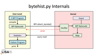 bytehist.py	Internals	
C	BPF	Program	
User-Level	
BPF.arach_kprobe()	
Kernel	
Event	
Map	StaGsGcs	
async	read	
BPF	Bytecode	
compile	
Veriﬁer	
error	
BPF	Bytecode	
Python	Program	
print	
 