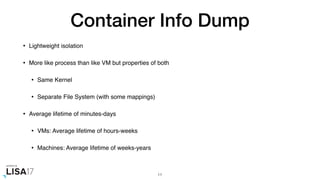 Container Info Dump
• Lightweight isolation
• More like process than like VM but properties of both
• Same Kernel
• Separate File System (with some mappings)
• Average lifetime of minutes-days
• VMs: Average lifetime of hours-weeks
• Machines: Average lifetime of weeks-years
11
 
