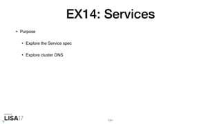 EX14: Services
• Purpose
• Explore the Service spec
• Explore cluster DNS
131
 