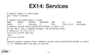 EX14: Services
$ kubectl apply -f redis.yaml
pod "redis" created
$
$ kubectl get pods/redis -o wide
NAME READY STATUS RESTARTS AGE IP NODE
redis 1/1 Running 0 21s 172.17.0.3 minikube
$ kubectl attach shell-2621852270-816gf -c shell -it
If you don't see a command prompt, try pressing enter.
# redis-cli -h 172.17.0.3
172.17.0.3:6379> GET foo
"bar"
172.17.0.3:6379>
#
Session ended, resume using 'kubectl attach shell-2621852270-816gf -c shell
-i -t' command when the pod is running
132
 