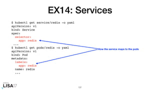 EX14: Services
$ kubectl get service/redis -o yaml
apiVersion: v1
kind: Service
spec:
selector:
app: redis
...
$ kubectl get pods/redis -o yaml
apiVersion: v1
kind: Pod
metadata:
labels:
app: redis
name: redis
...
137
How the service maps to the pods
 
