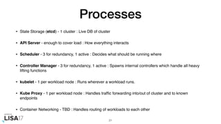 Processes
• State Storage (etcd) - 1 cluster : Live DB of cluster
• API Server - enough to cover load : How everything interacts
• Scheduler - 3 for redundancy, 1 active : Decides what should be running where
• Controller Manager - 3 for redundancy, 1 active : Spawns internal controllers which handle all heavy
lifting functions
• kubelet - 1 per workload node : Runs wherever a workload runs.
• Kube Proxy - 1 per workload node : Handles trafﬁc forwarding into/out of cluster and to known
endpoints
• Container Networking - TBD : Handles routing of workloads to each other
21
 