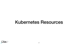 Kubernetes Resources
24
 