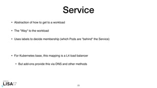 Service
• Abstraction of how to get to a workload
• The "Way" to the workload
• Uses labels to decide membership (which Pods are "behind" the Service)
• For Kubernetes base, this mapping is a L4 load balancer
• But add-ons provide this via DNS and other methods
29
 