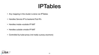 IPTables
• Any mapping in the cluster is done via IPTables
• Handles Service IP to backend Pod IPs
• Handles inside->outside IP NAT
• Handles outside->inside IP NAT
• Controlled by kube-proxy (not really a proxy anymore)
35
 