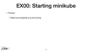 EX00: Starting minikube
• Purpose
• Make sure everything is up and running
39
 