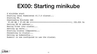 EX00: Starting minikube
$ minikube start
Starting local Kubernetes v1.7.0 cluster...
Starting VM...
Downloading Minikube ISO
97.80 MB / 97.80 MB [=====================================] 100.00% 0s
Getting VM IP address...
Moving files into cluster...
Setting up certs...
Starting cluster components...
Connecting to cluster...
Setting up kubeconfig...
Kubectl is now configured to use the cluster.
40
 