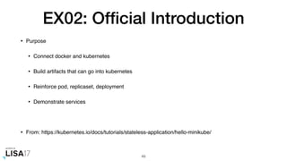 EX02: Ofﬁcial Introduction
• Purpose
• Connect docker and kubernetes
• Build artifacts that can go into kubernetes
• Reinforce pod, replicaset, deployment
• Demonstrate services
• From: https://kubernetes.io/docs/tutorials/stateless-application/hello-minikube/
49
 