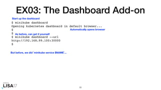 EX03: The Dashboard Add-on
$ minikube dashboard
Opening kubernetes dashboard in default browser...
$
$
$ minikube dashboard --url
http://192.168.99.100:30000
$
55
Start up the dashboard
Automatically opens browser
As before, can get it yourself
But before, we did `minikube service $NAME`...
 