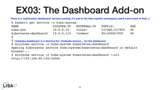 EX03: The Dashboard Add-on
$ kubectl get service -n kube-system
NAME CLUSTER-IP EXTERNAL-IP PORT(S) AGE
kube-dns 10.0.0.10 <none> 53/UDP,53/TCP 9h
kubernetes-dashboard 10.0.0.114 <nodes> 80:30000/TCP 9h
$
$
$ minikube service -n kube-system kubernetes-dashboard
Opening kubernetes service kube-system/kubernetes-dashboard in default
browser...
$ minikube service -n kube-system kubernetes-dashboard --url
http://192.168.99.100:30000
56
There is a `kubernetes-dashboard` service running; it's just in the kibe-system namespace (we'll come back to that...)
`minikube dashboard` is a shortcut for `minikube service...` for the dashboard
 