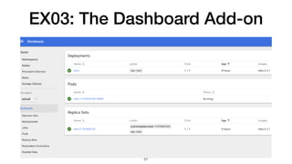 EX03: The Dashboard Add-on
57
 