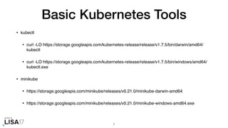 Basic Kubernetes Tools
• kubectl
• curl -LO https://storage.googleapis.com/kubernetes-release/release/v1.7.5/bin/darwin/amd64/
kubectl
• curl -LO https://storage.googleapis.com/kubernetes-release/release/v1.7.5/bin/windows/amd64/
kubectl.exe
• minikube
• https://storage.googleapis.com/minikube/releases/v0.21.0/minikube-darwin-amd64
• https://storage.googleapis.com/minikube/releases/v0.21.0/minikube-windows-amd64.exe
7
 