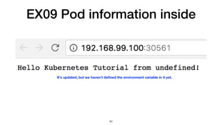 EX09 Pod information inside
90
It's updated, but we haven't deﬁned the environment variable in it yet.
 