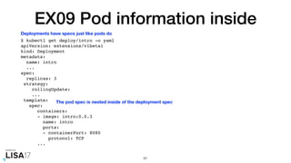 EX09 Pod information inside
$ kubectl get deploy/intro -o yaml
apiVersion: extensions/v1beta1
kind: Deployment
metadata:
name: intro
...
spec:
replicas: 3
strategy:
rollingUpdate:
...
template:
spec:
containers:
- image: intro:0.0.3
name: intro
ports:
- containerPort: 8080
protocol: TCP
...
91
Deployments have specs just like pods do
The pod spec is nested inside of the deployment spec
 