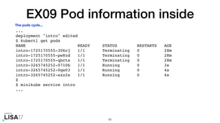 EX09 Pod information inside
...
deployment "intro" edited
$ kubectl get pods
NAME READY STATUS RESTARTS AGE
intro-1725170555-306cj 1/1 Terminating 0 28m
intro-1725170555-pw8zd 1/1 Terminating 0 28m
intro-1725170555-qbctx 1/1 Terminating 0 28m
intro-3265745252-07l0b 1/1 Running 0 3s
intro-3265745252-0qw03 1/1 Running 0 4s
intro-3265745252-sxz2s 1/1 Running 0 4s
$
$ minikube service intro
...
93
The pods cycle...
 