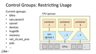 CPUs	
container	
1	
container	
2	
container	
3	
cpu	
cgroup	1	
…	2	 …	3	
…	
Control	Groups:	RestricNng	Usage	
Current	cgroups:	
•  blkio	
•  cpu,cpuacct	
•  cpuset	
•  devices	
•  hugetlb	
•  memory	
•  net_cls,net_prio	
•  pids	
•  …	
CPU	cgroups	
 