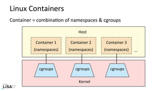 Linux	Containers	
Container	=	combinaNon	of	namespaces	&	cgroups	
Container	1	
		
(namespaces)	
Host	
…	
cgroups	
	
Kernel	
cgroups	
	
cgroups	
	
Container	2	
		
(namespaces)	
Container	3	
		
(namespaces)	
 
